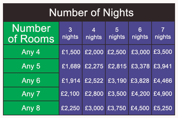Picture of price table