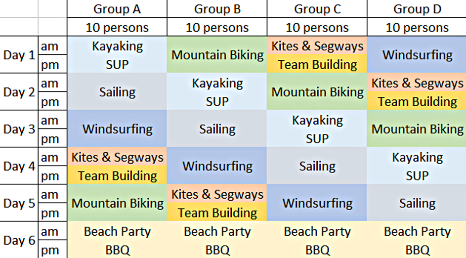 Picture of itinerary